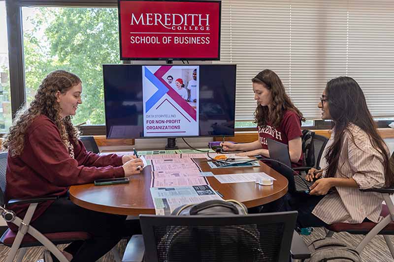 Meredith College students sitting around table with a large computer monitor working on data